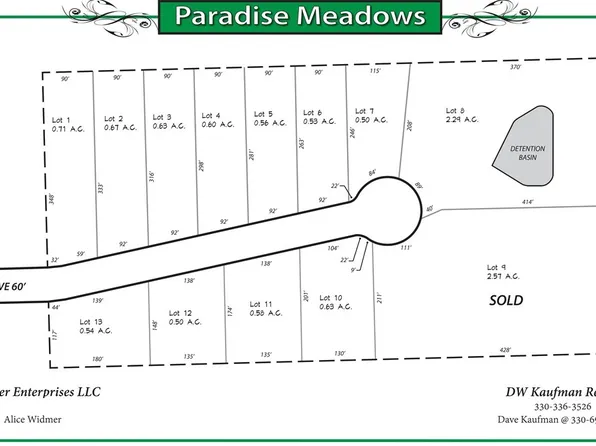 352 Cardinal Dr, Rittman, OH 44270