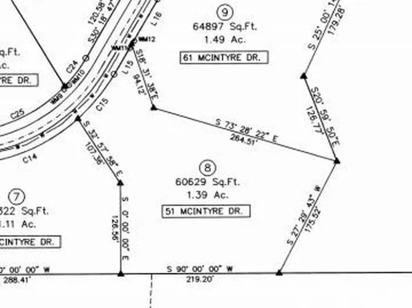 McIntyre Dr, Asheville, NC 28803