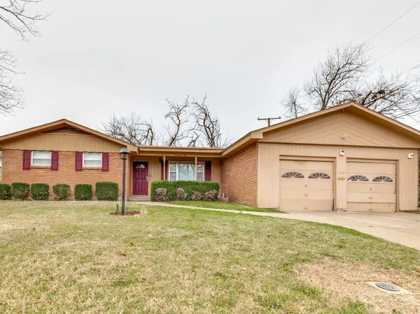 1712 N Edgewood Ter, Fort Worth, TX 76103