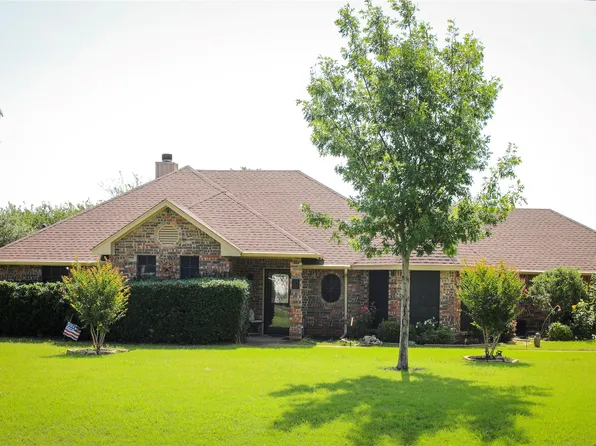 130 Jason Dr, Red Oak, TX 75154