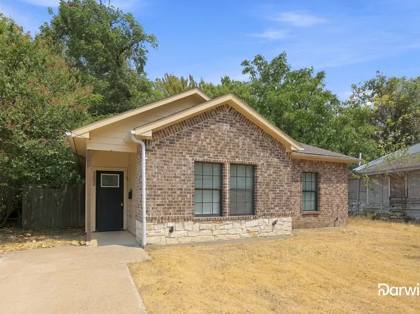 3502 Edgewood St, Dallas, TX 75215
