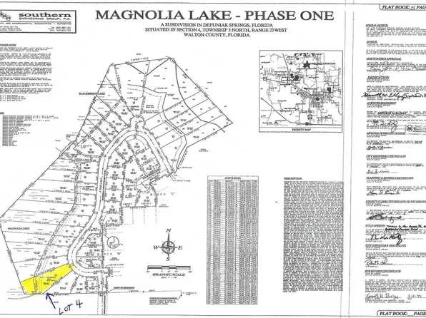 4 Magnolia Lake Dr #4, Defuniak Springs, FL 32433