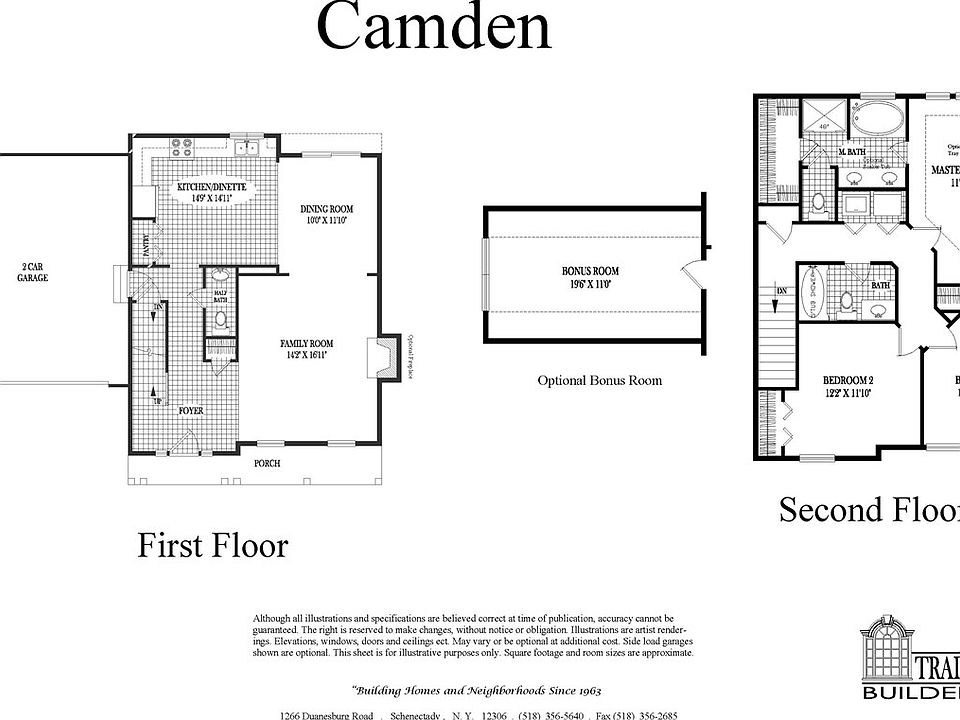 2nd image of 20 Katharine Ct