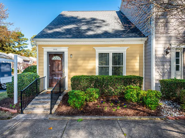 1512 Township Cir, Raleigh, NC 27609
