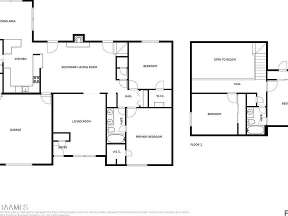 2nd image of this home