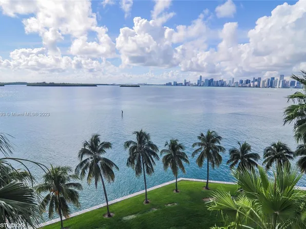 5224 Fisher Island Dr #5224, Miami Beach, FL 33109