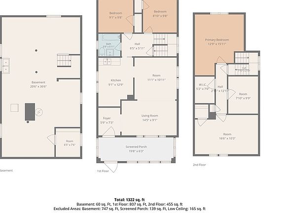 3rd image of 64 Millicent Ave