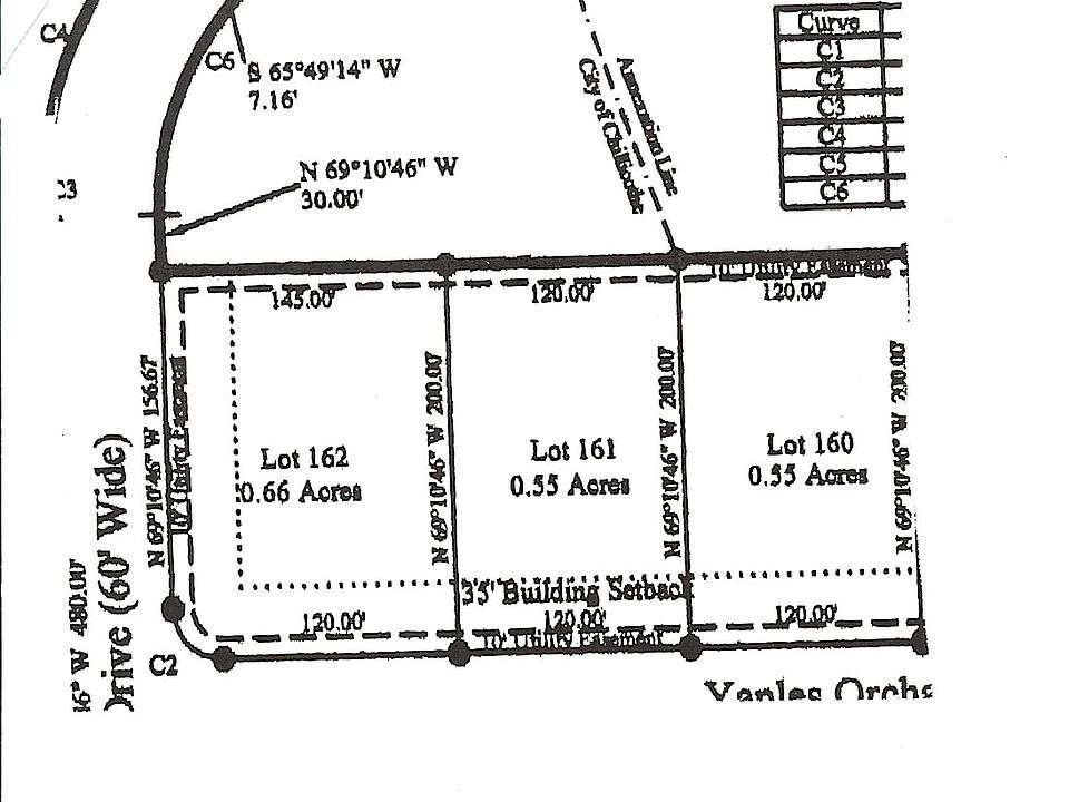 1st image of 2 Melrose Dr