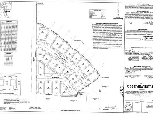 817 E Ridge View Dr, Salem, UT 84653