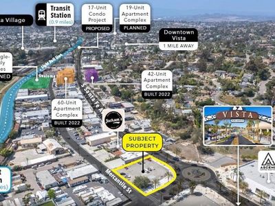 745 S Santa Fe Ave, Vista, CA, 92083