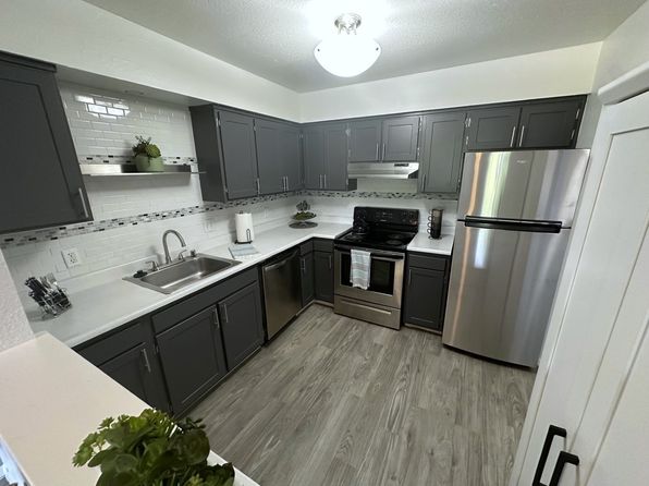 5555 Wyoming Blvd NE #54