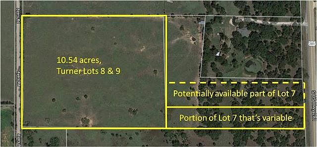 1st image of 5818 S Highway 281