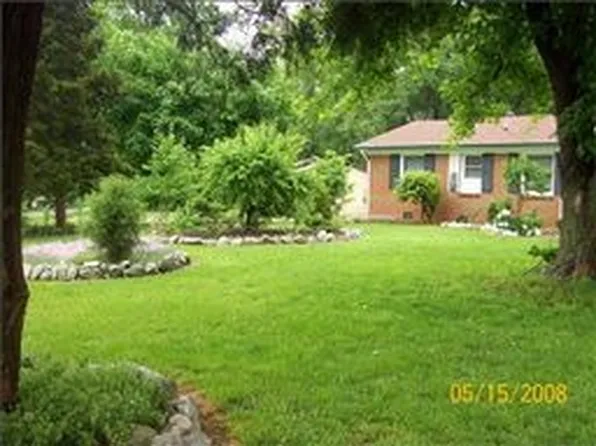 213 Andrew Dr, Clarksville, TN 37042