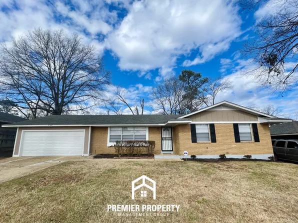 5124 Craigmont Dr, Memphis, TN 38134