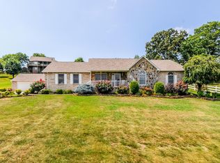 3050 Ellejoy Rd, Walland, TN 37886