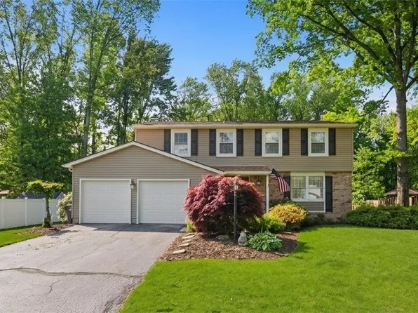 9252 Briarbrook Dr NE, Warren, OH 44484