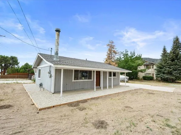 1101 W Country Club Blvd, Big Bear City, CA 92314
