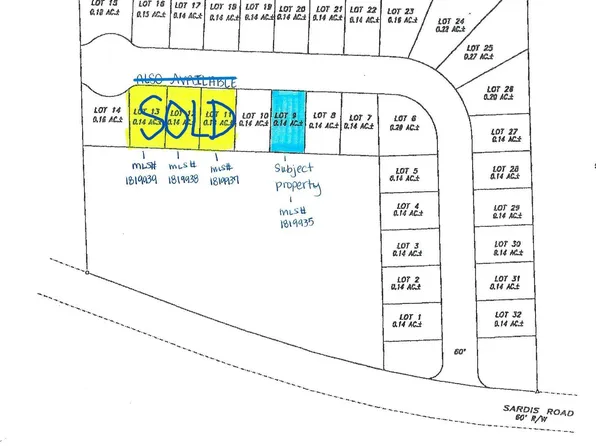 9 Village Ln, Boaz, AL 35956