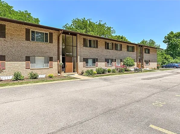 2038 Sanlin Dr, Coraopolis, PA 15108
