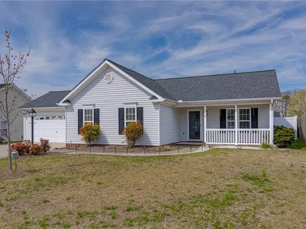 854 Eli Moore Ct, High Point, NC 27265