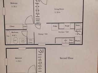 Sue's Garden, Ada, OK 74820