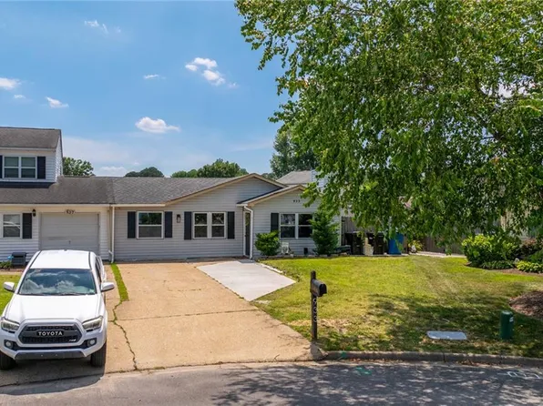 933 Truro Ct, Virginia Beach, VA 23452