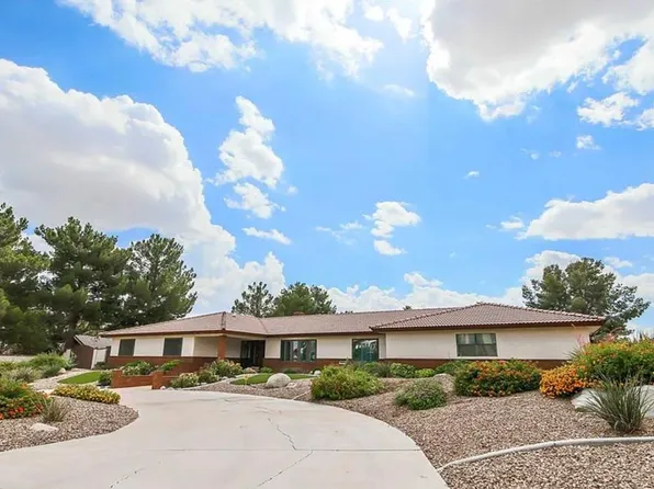 7085 Palmyra Ave, Las Vegas, NV 89117