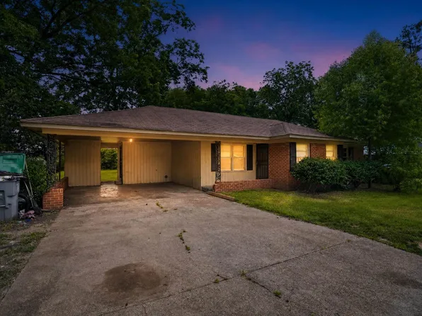 4424 Mickey Dr, Memphis, TN 38116