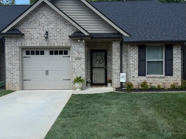 5922 Knox Hill Way, Knoxville, TN 37912