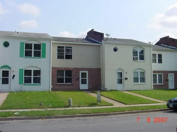 4020 Schooner Trl, Chesapeake, VA 23321