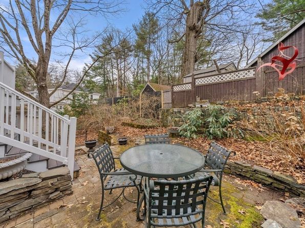 12 Stonecleve Rd, Wellesley, MA 02482