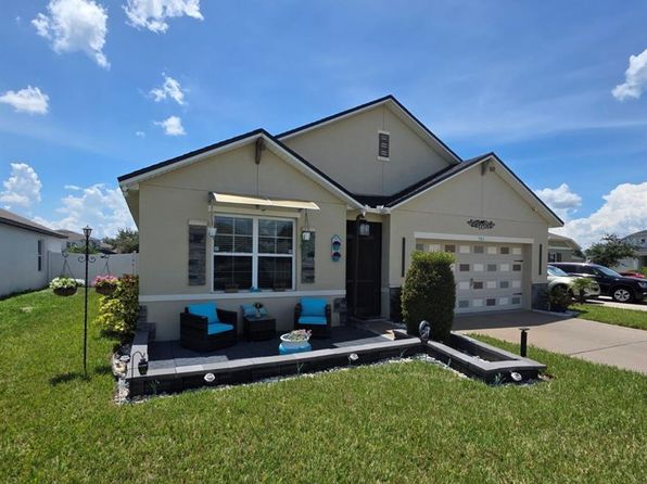 981 Chanler Dr