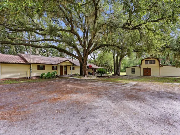 653 SW Duckett Ct, Lake City, FL 32024