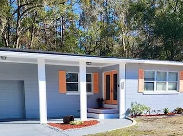 7465 GREENWAY Drive, Jacksonville, FL 32244