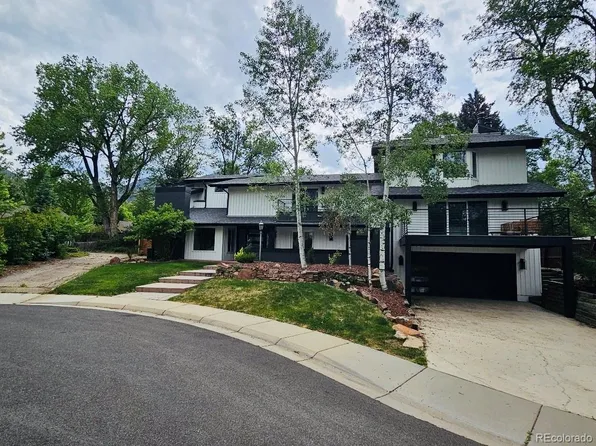 245 Fair Place, Boulder, CO 80302