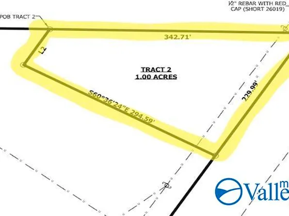 Scottsboro Hwy, Scottsboro, AL 35769