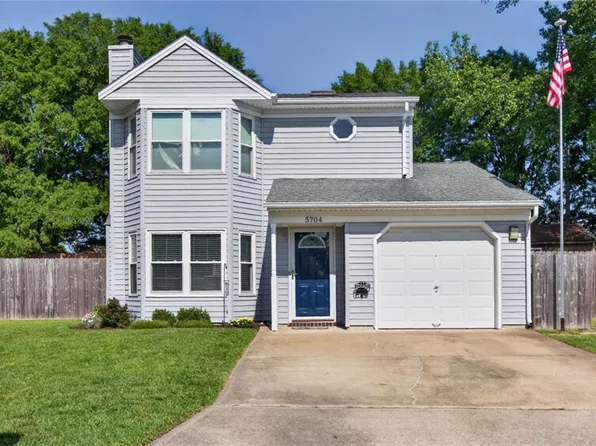 5704 Fort Belvoir Ct, Virginia Beach, VA 23464