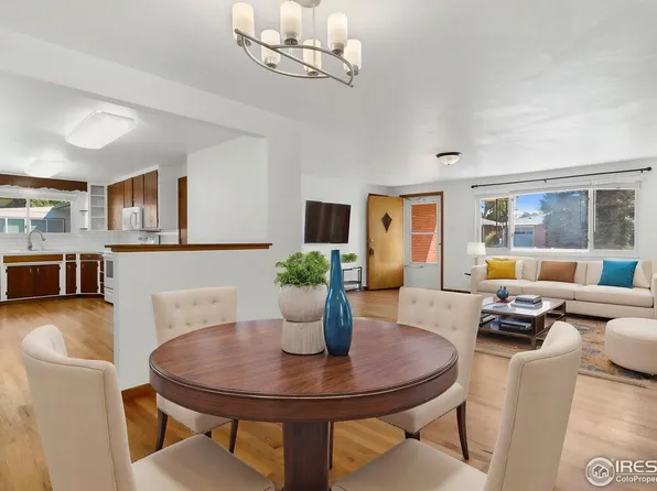 1229 Juniper St, Longmont, CO 80501