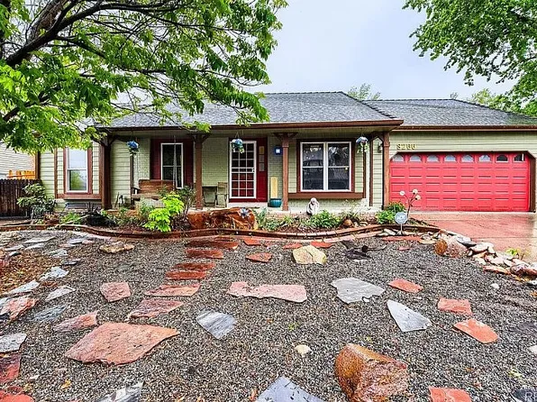 8266 S Logan Ct, Littleton, CO 80122