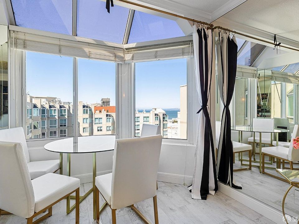 1st image of 240 Lombard St APT 937