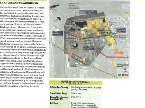 corpus-christi-texas-28786700 picture