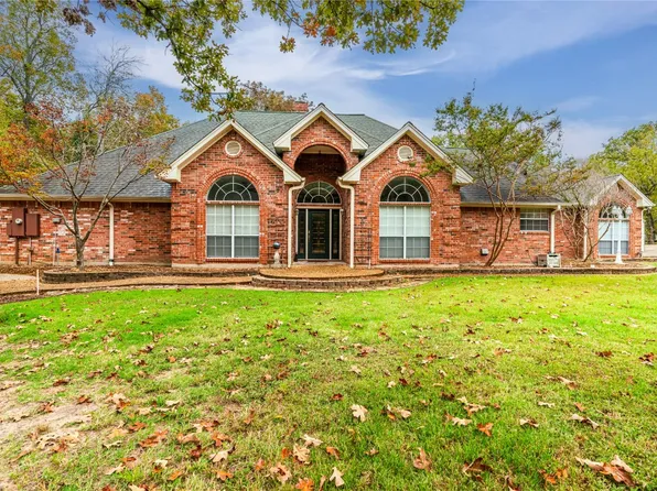 305 Red Oak Ln, Powderly, TX 75473