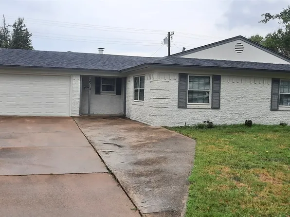 2513 Syracuse Dr, Irving, TX 75062