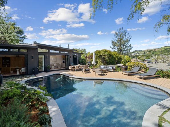 209 San Rafael Ave