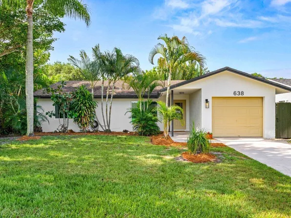 638 SW 4th Avenue, Boynton Beach, FL 33426