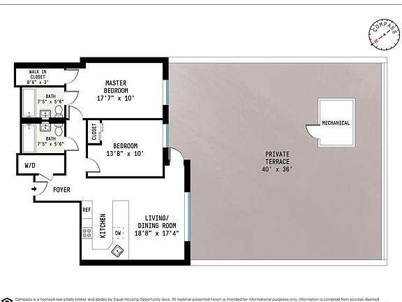 2nd image of 400 15th St APT 2C