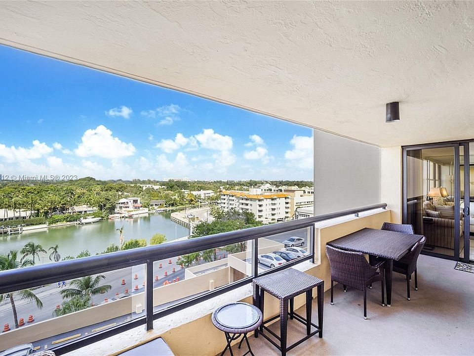 1st image of 2555 Collins Ave APT 906