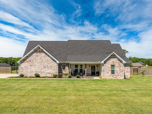 170 Irene Cir, Greenbrier, AR 72058