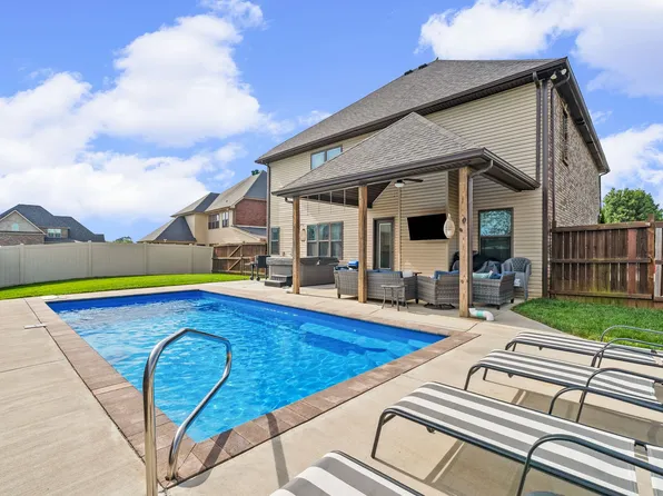 295 Castleton Ct, Clarksville, TN 37043