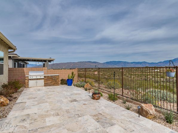 12840 E Tortoise Pointe Dr